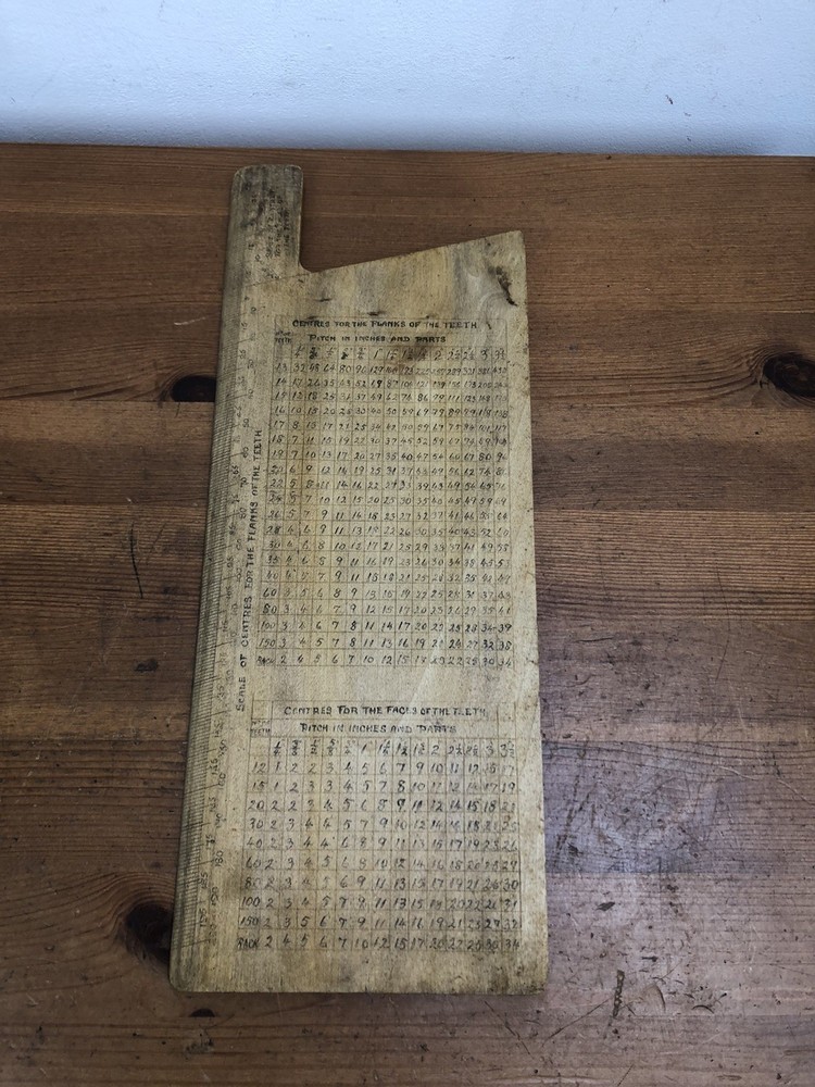 Antique Saw Set Guide