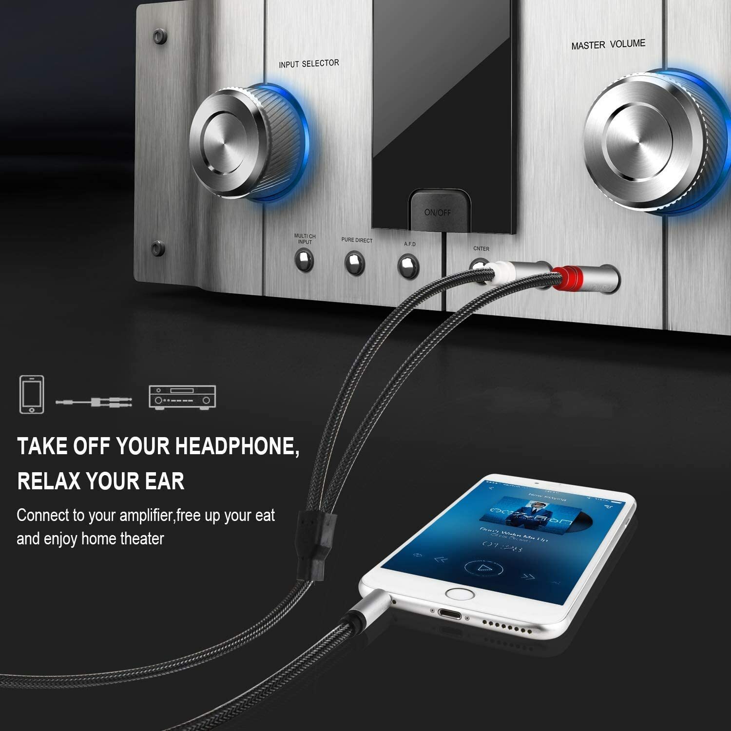 3.5mm 1/8" TRS to Dual 6.35mm 1/4" TS Mono Stereo Y-Cable Splitter Cord