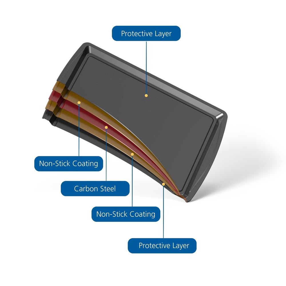3pc Carbon Steel Nonstick Cookie Sheet Bakeware Set