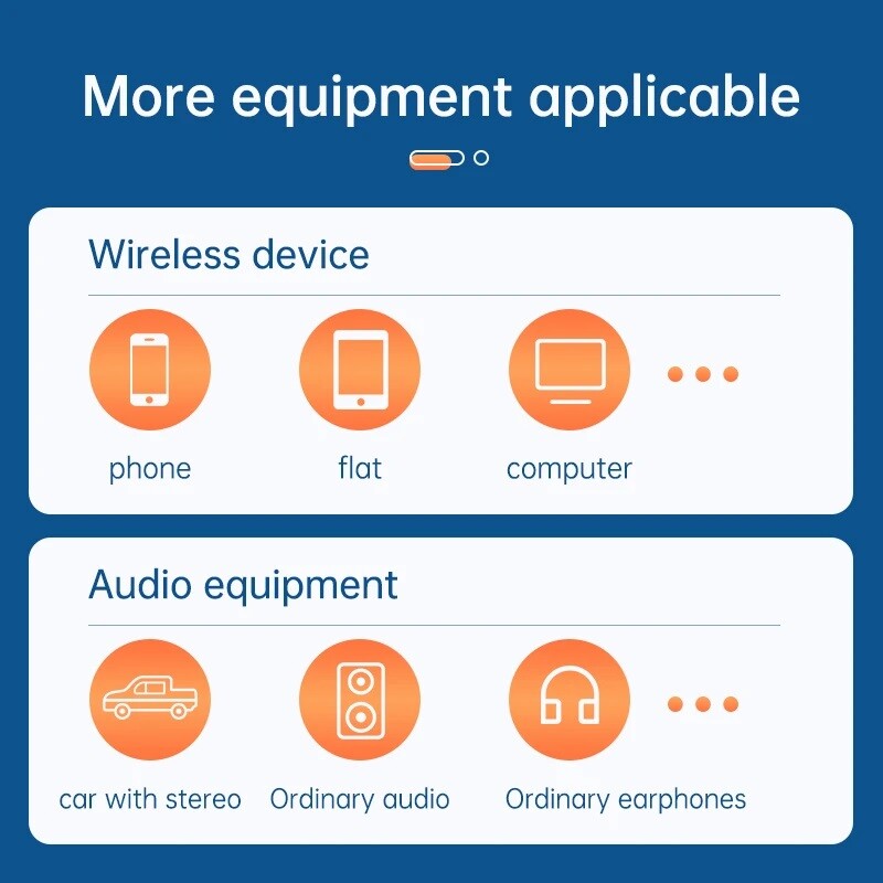 USB Wireless Bluetooth 5.0 Transmitter Receiver for Car Music Audio Aux Adapter