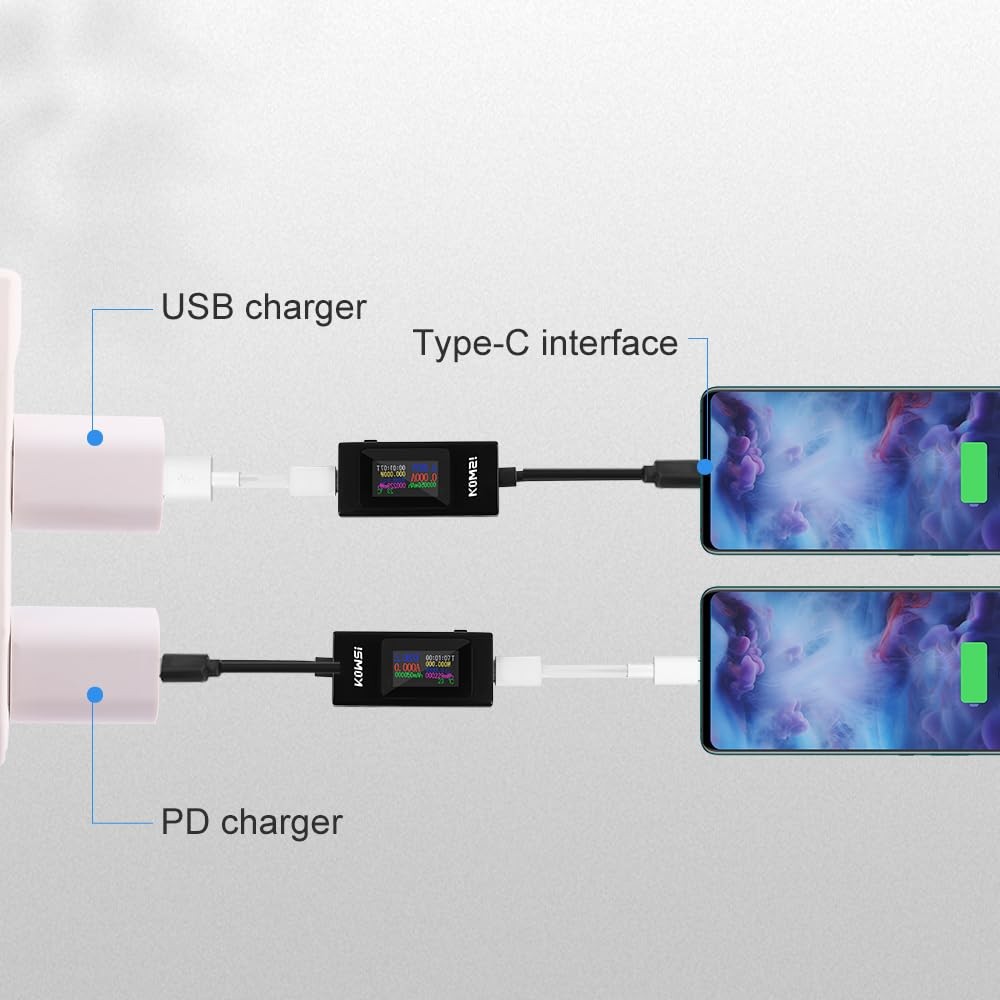 diymore USB C Tester Power Meter,Digital Multimeter, Type Type-C Version 3.0