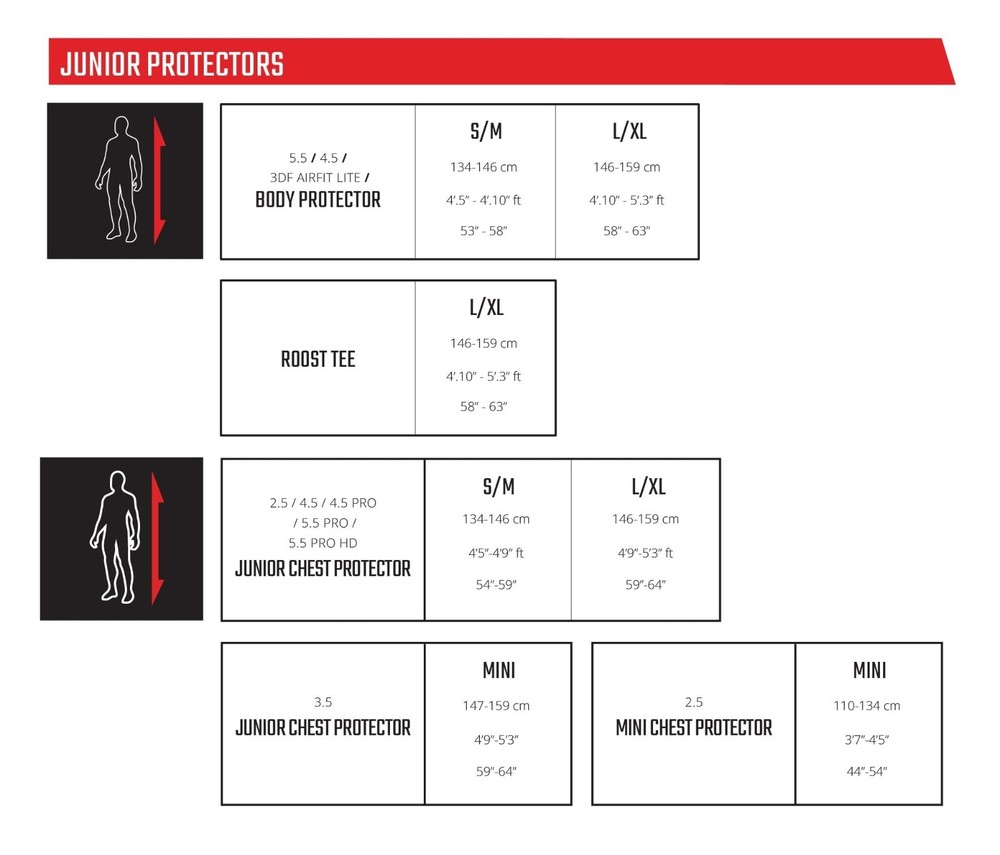 Leatt Chest Protector 5.5 Pro HD Junior