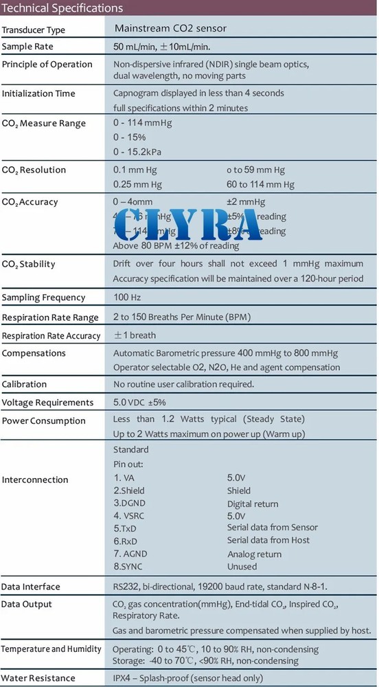 Mainstream Capnography EtCO2 Sensor Module Compatible Respironics Capnostat 5