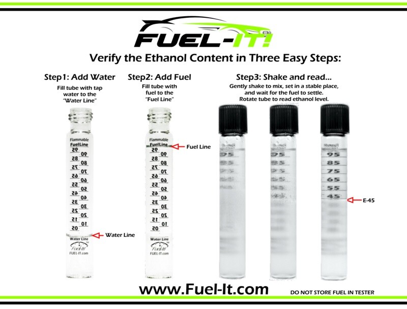 One Laser Etched Fuel Tester for Ethanol, E85, & Gasoline w/ LIFETIME WARRANTY!