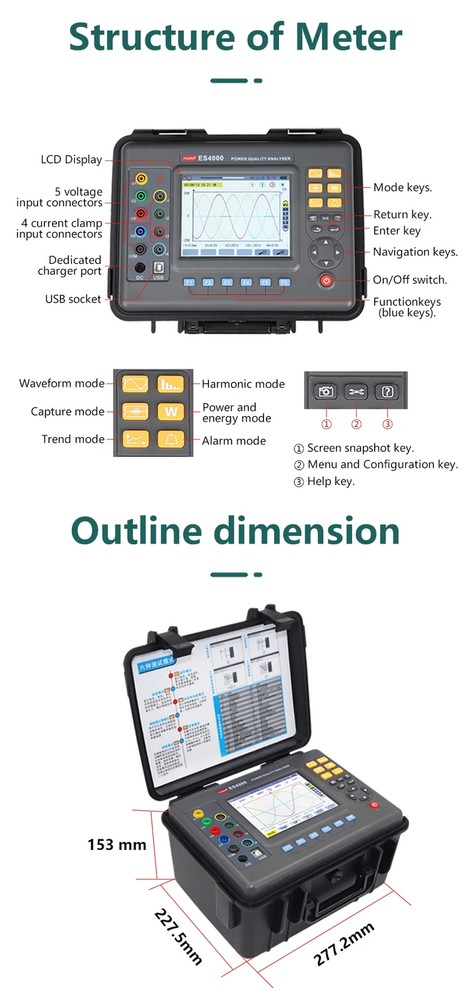 Power Quality Analyzer Metrel for Large-scale Power Grid System Detection