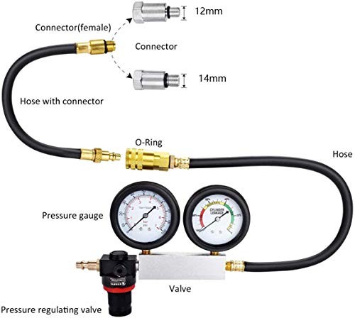 Cylinder Leak Down Tester,Compression Test kit - Engine Cylinder Dual Gauge