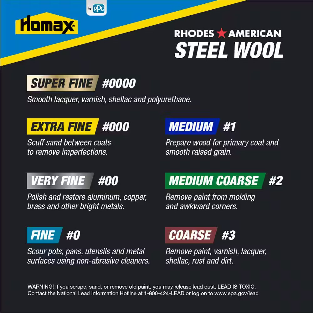 Medium Coarse Grade #2 Steel Wool (12-Pad)