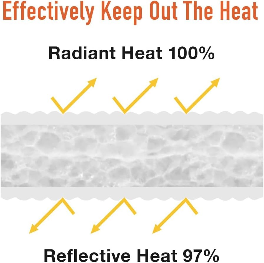5MM Reflective Insulation Foam Core Radiant Barrier Thermal Insulation Shield