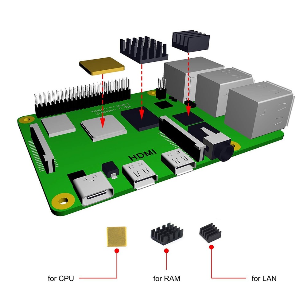 for Raspberry Pi 4 Touch Screen with Case, 3.5 inch Touchscreen with Fan, 320...