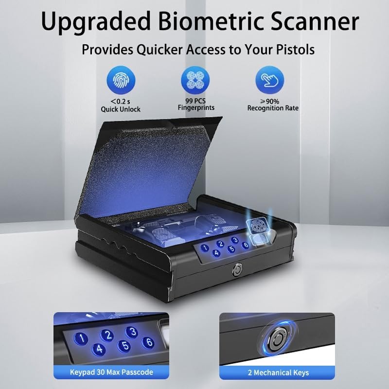 Gun Safe for 2 Pistols 3 Quick-Access Fingerprint Passcode Key Hand Gun Lock Box