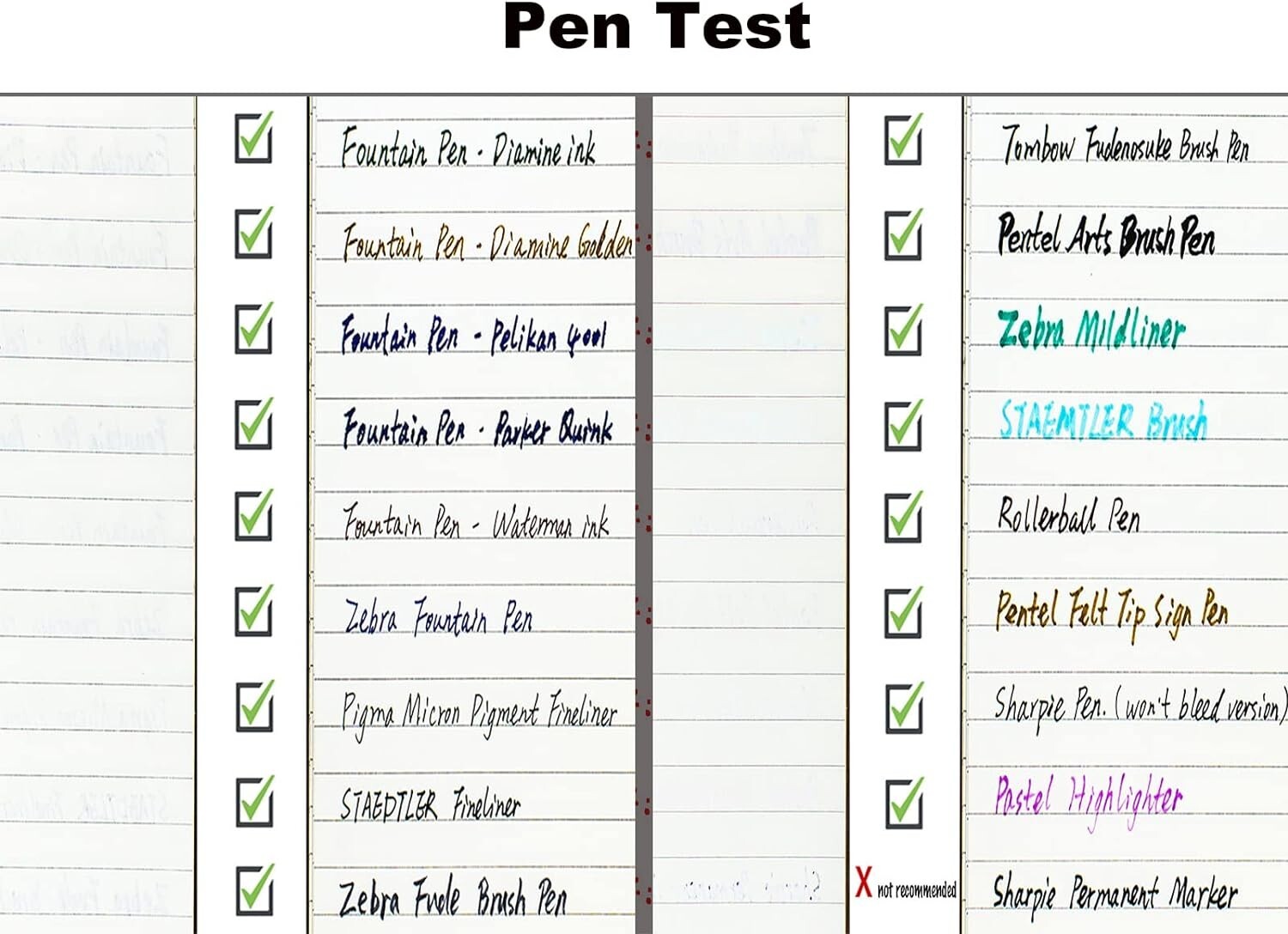 Vintage Purple Faux Leather Refillable Writing Journal - Slim A5 Diary Notebook