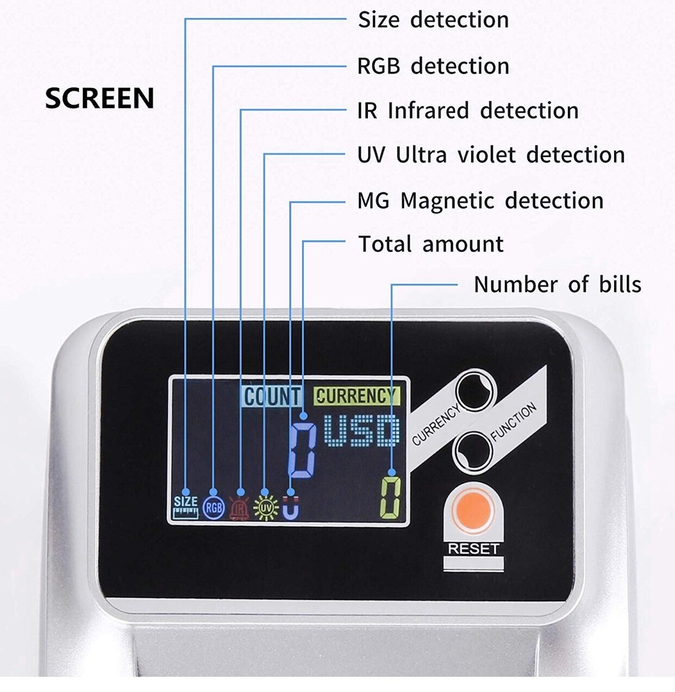 Multi-Currency Banknote Discriminator