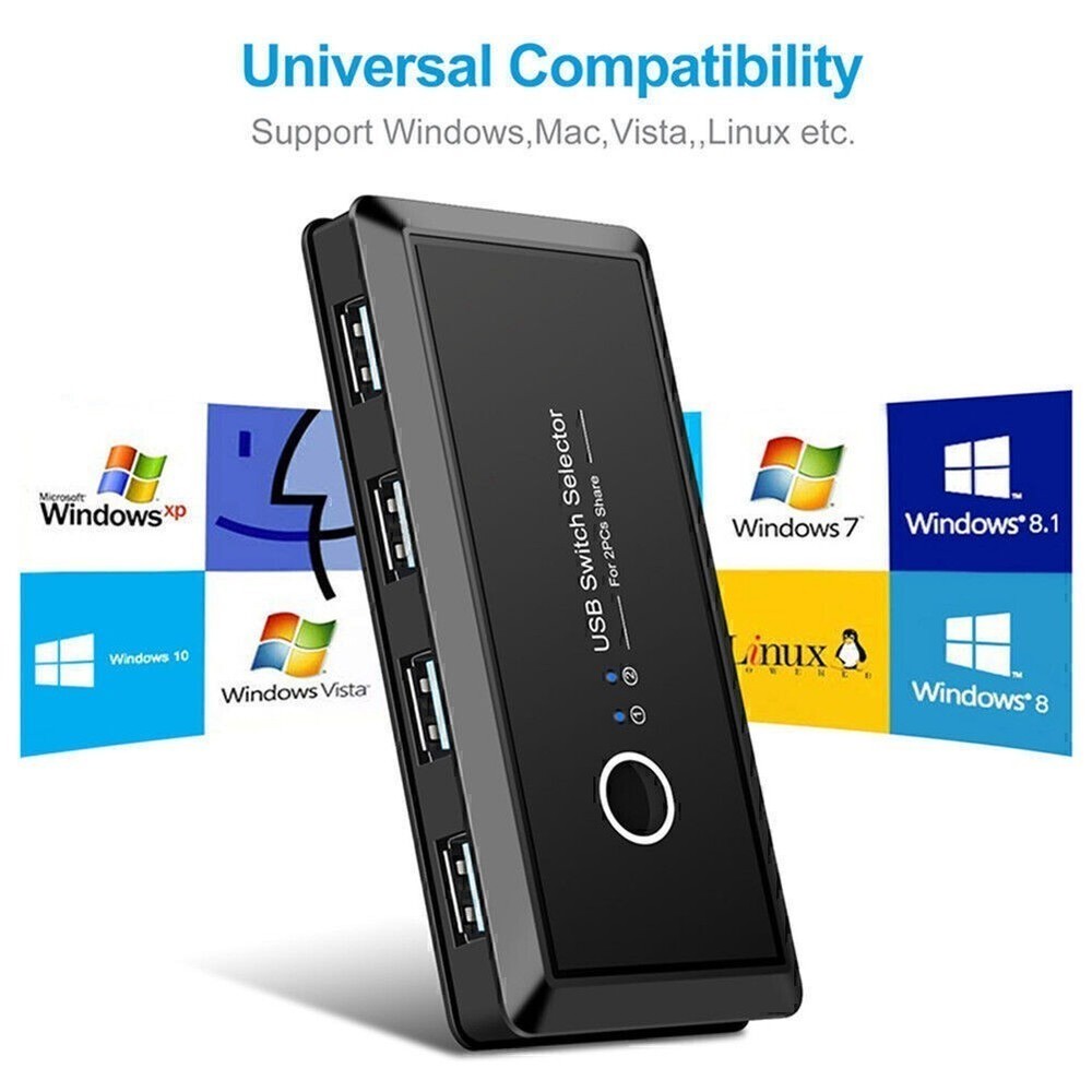USB 3.0 Switcher Selector 2 Computers Sharing 4 Port USB Devices KVM Switch Hub