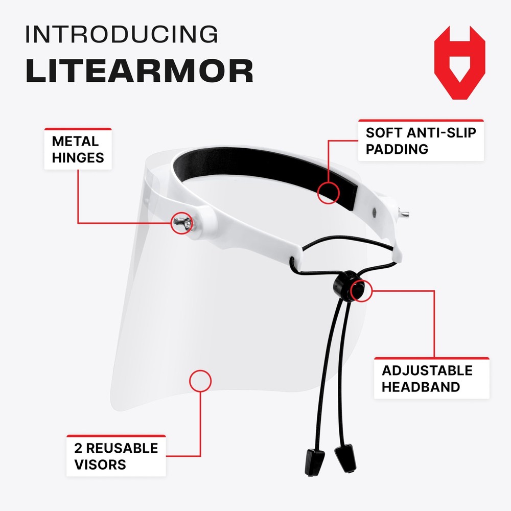 Protective Shield with Adjustable Headband and 2 Reusable Plastic Visors — Fl...
