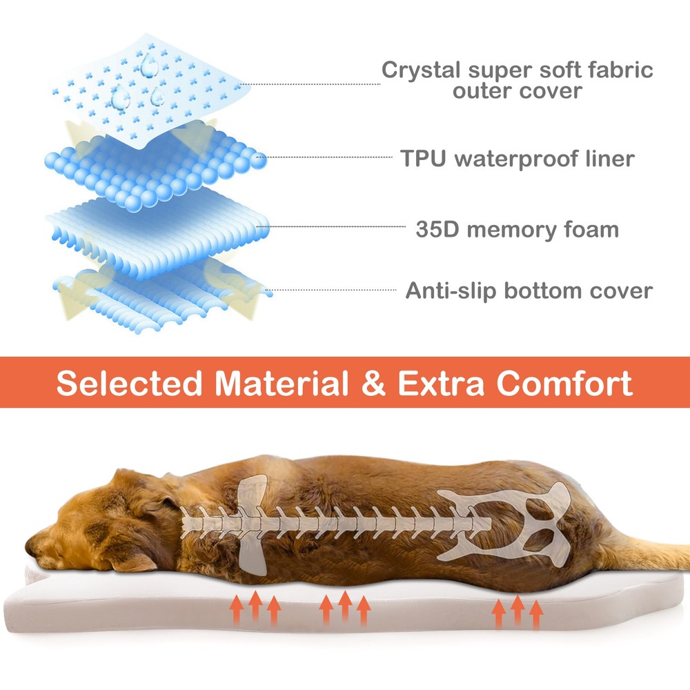 Dog Sleeping Mat Waterproof Dog Crate Pad Bed Mat with Memory Foam Support
