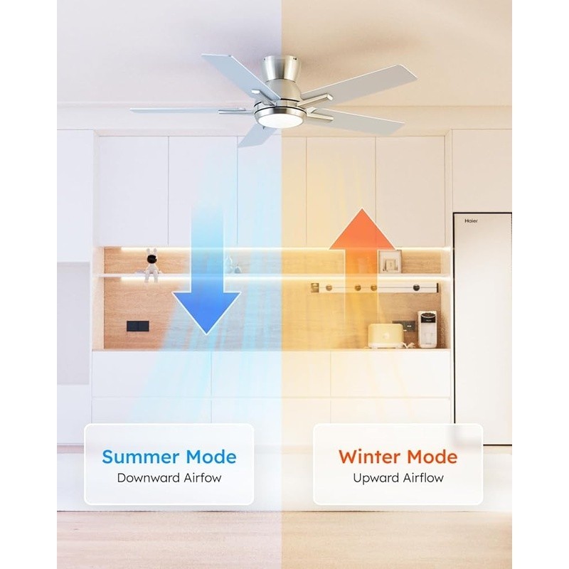 60 Inch Ceiling Fan Light Remote Control Dimmable 6 Speed Reversible Motor New