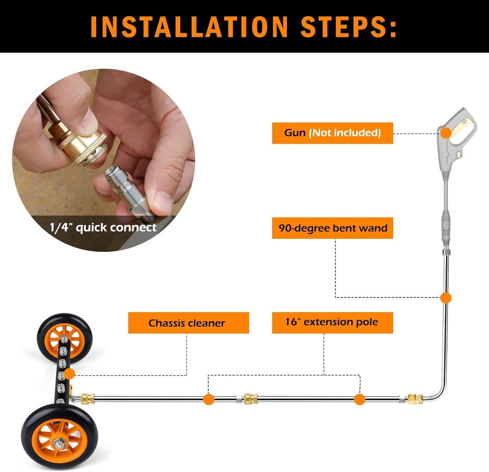 Undercarriage Pressure Washer Attachment, Siebwin 16" Dual-Function Water Broom