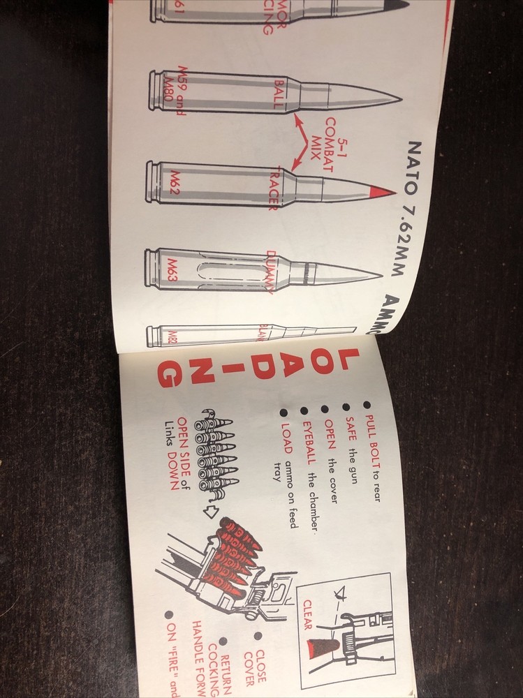 Operators Manual M 60 Machine Gun 1970