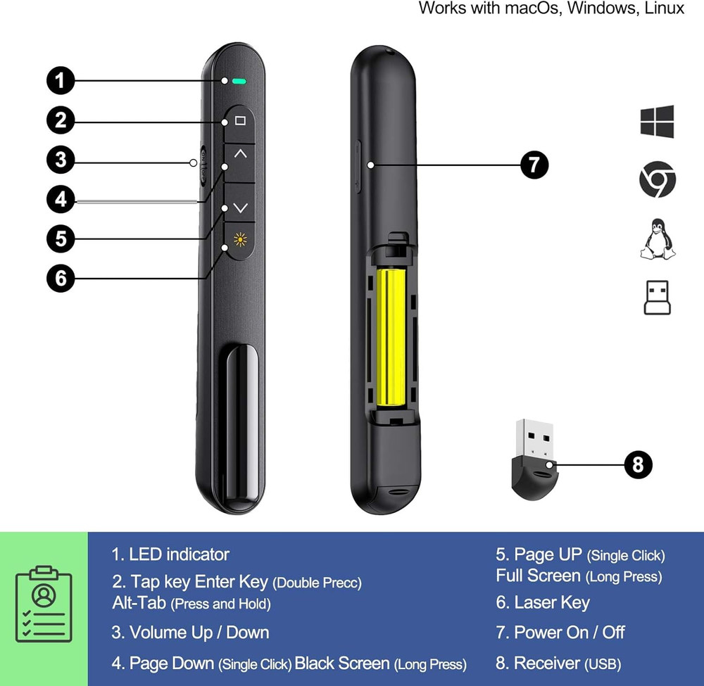 QUI Presentation Clicker for Powerpoint, RF 2.4Ghz USB Wireless Presenter Remote