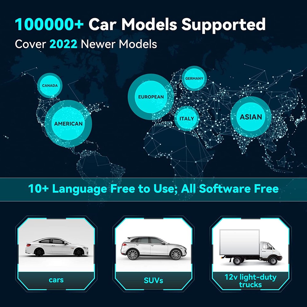 LAUNCH CRP123X Car OBD2 Scanner Code Reader Check Engine ABS SRS Diagnostic Tool