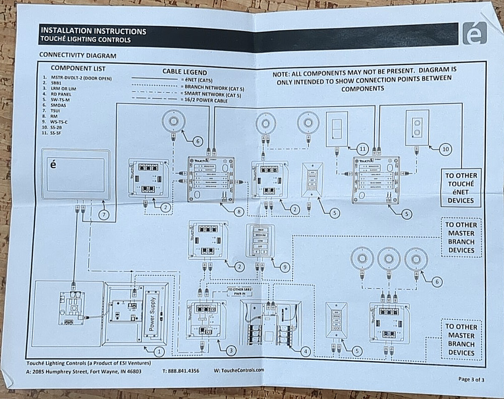 Touché Lighting Controls RM Room Manager Used