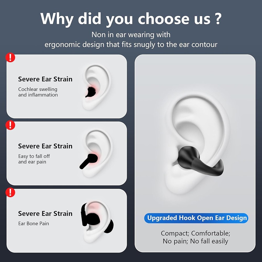 Wireless Bluetooth Earbuds with LED Display Charging Case for iPhone & Android