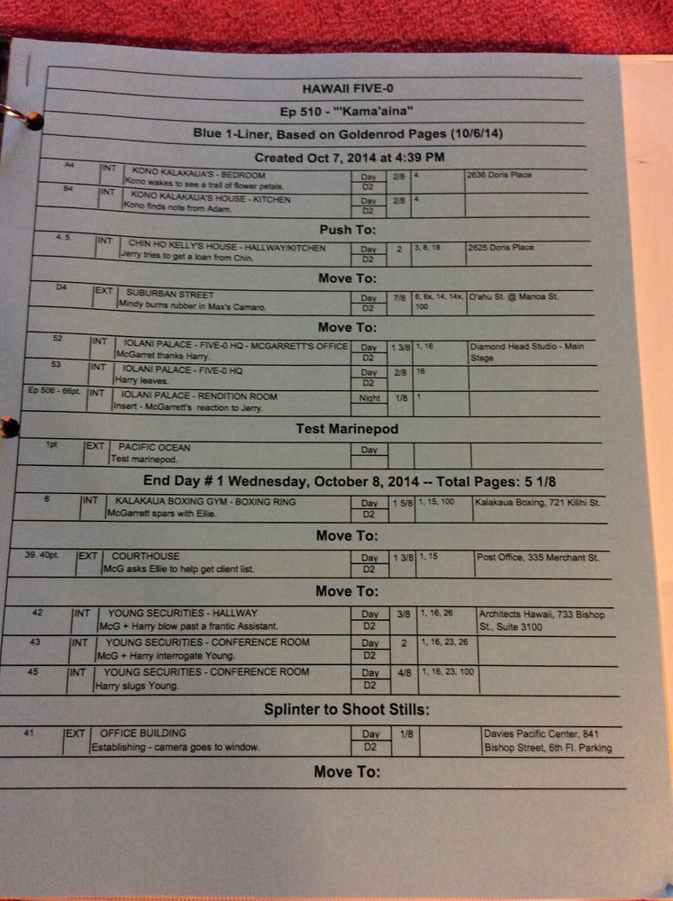 HAWAII FIVE-O ORIGINAL SCRIPT 510 NOTES SCHEDULE + 2014 WAWAHI MOE'UHANE