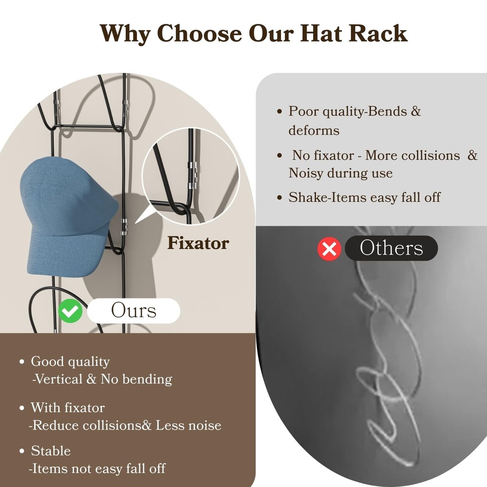 18 Pack Over The Door Hat Organizer for baseball caps | Multi-Functional Base...