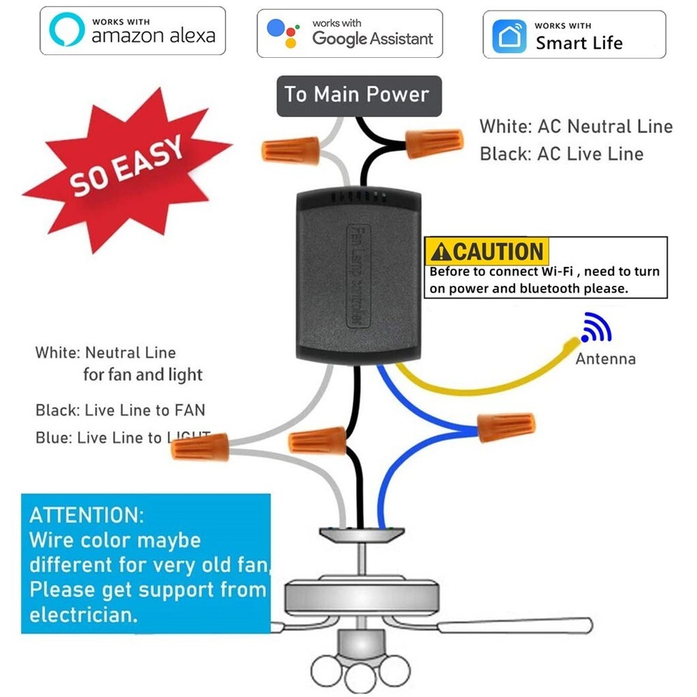 Smart Wi-Fi Ceiling Fan Remote Control Kit ,Compatible with Alexa & Google Home