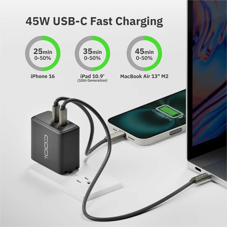 CODi 45W Wall Charger Duel USB-C Charging Ports