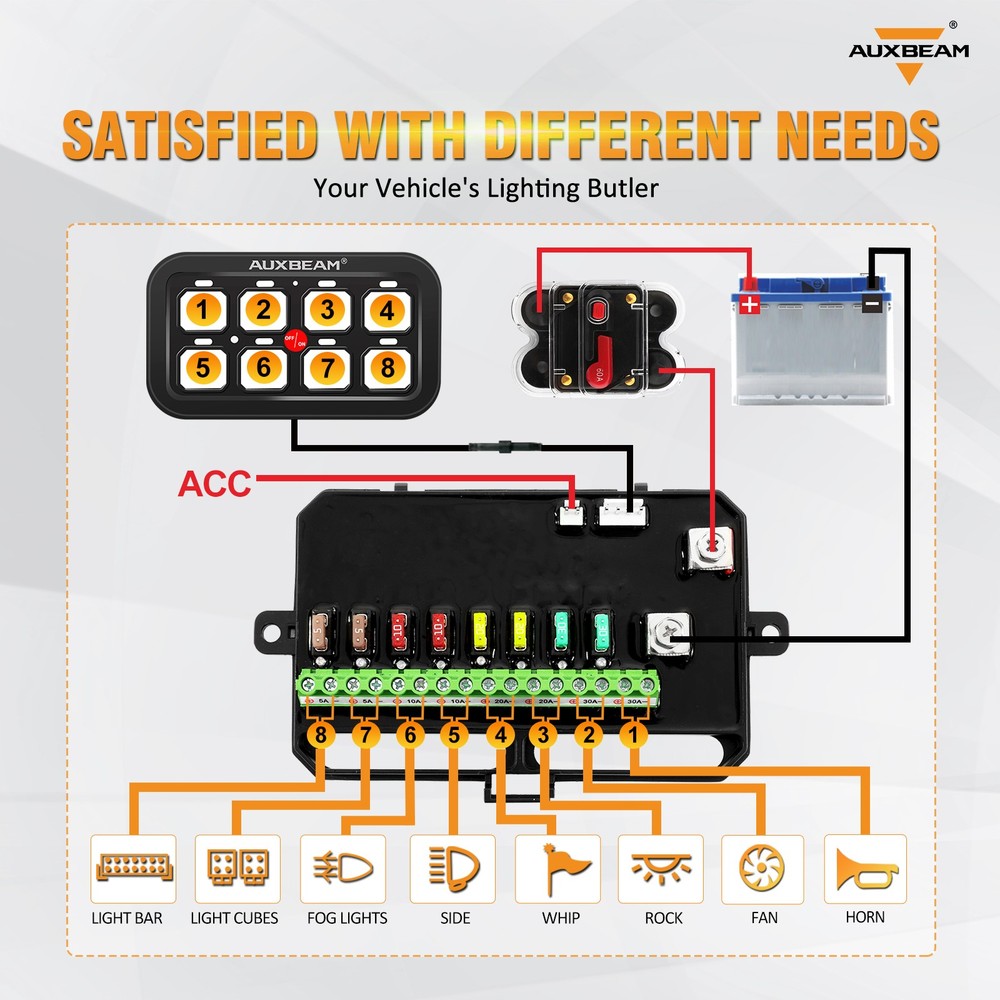 AUXBEAM 8 Gang Switch Panel Relay System LED Light Control Blue Backlit ATV UTV