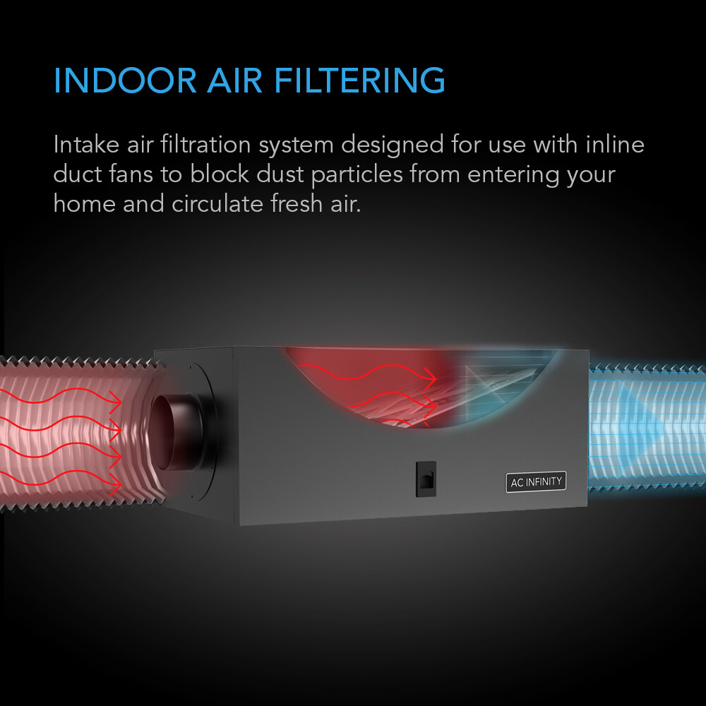 Inline Filter Box 4" with High Efficacy Filter, Home Filtration Intake for HVAC
