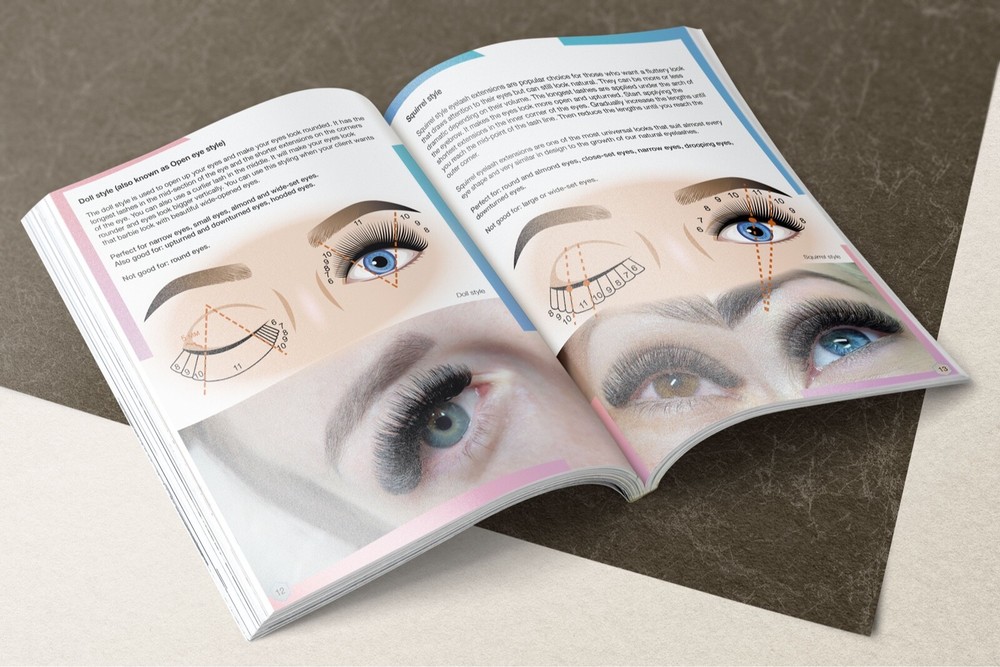 Lash Mappings, Eyelashes Extension Training Manual, Lash Practiсe Guide, PDF