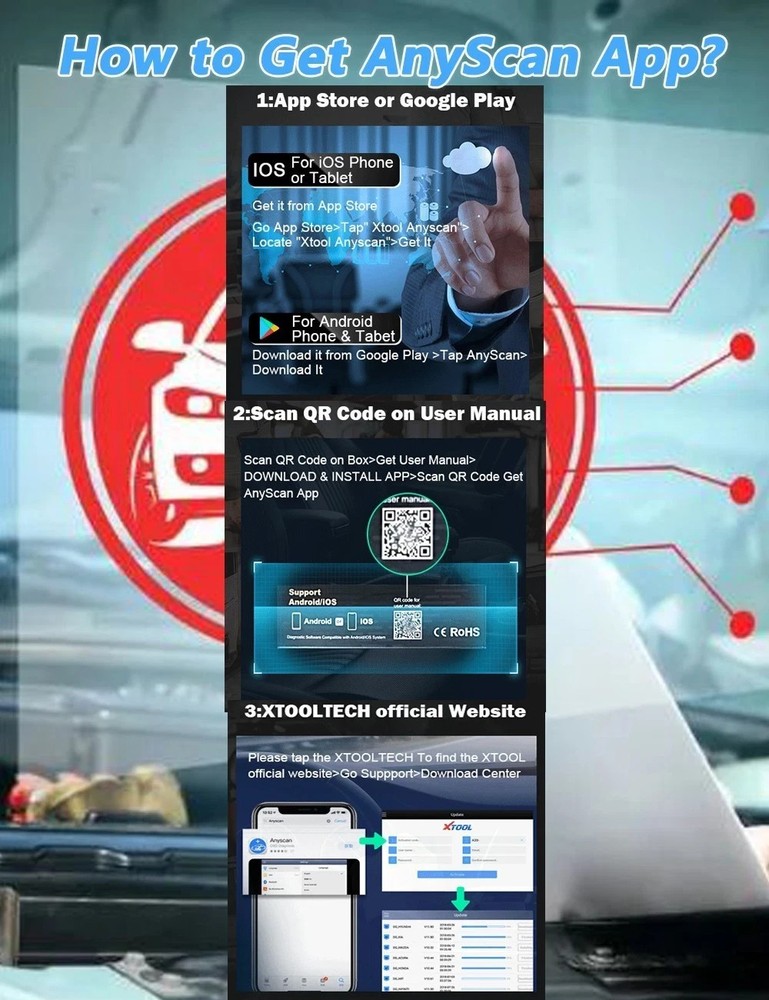 XTOOL Anyscan A30X Wireless Diagnostic OBD2 Scanner All System Scan Reader Tool