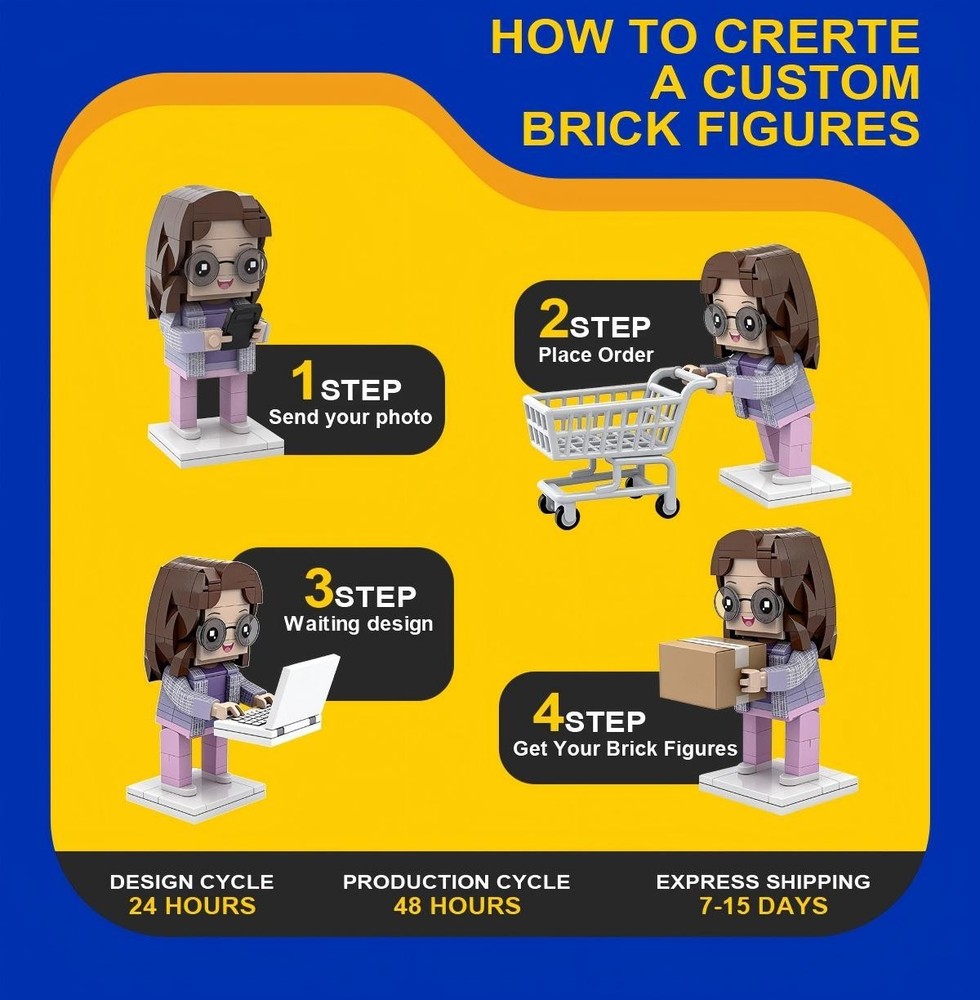 My Custom Brickfigures Building Blocks Small Particle Customization with People