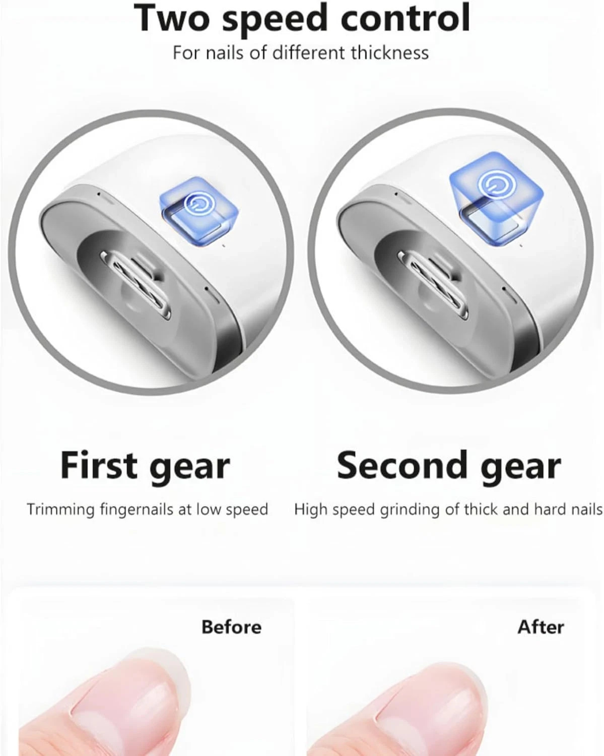 Safety Electric Nail Clipper Automatic Thick Nails Trimmer Professional Tool US