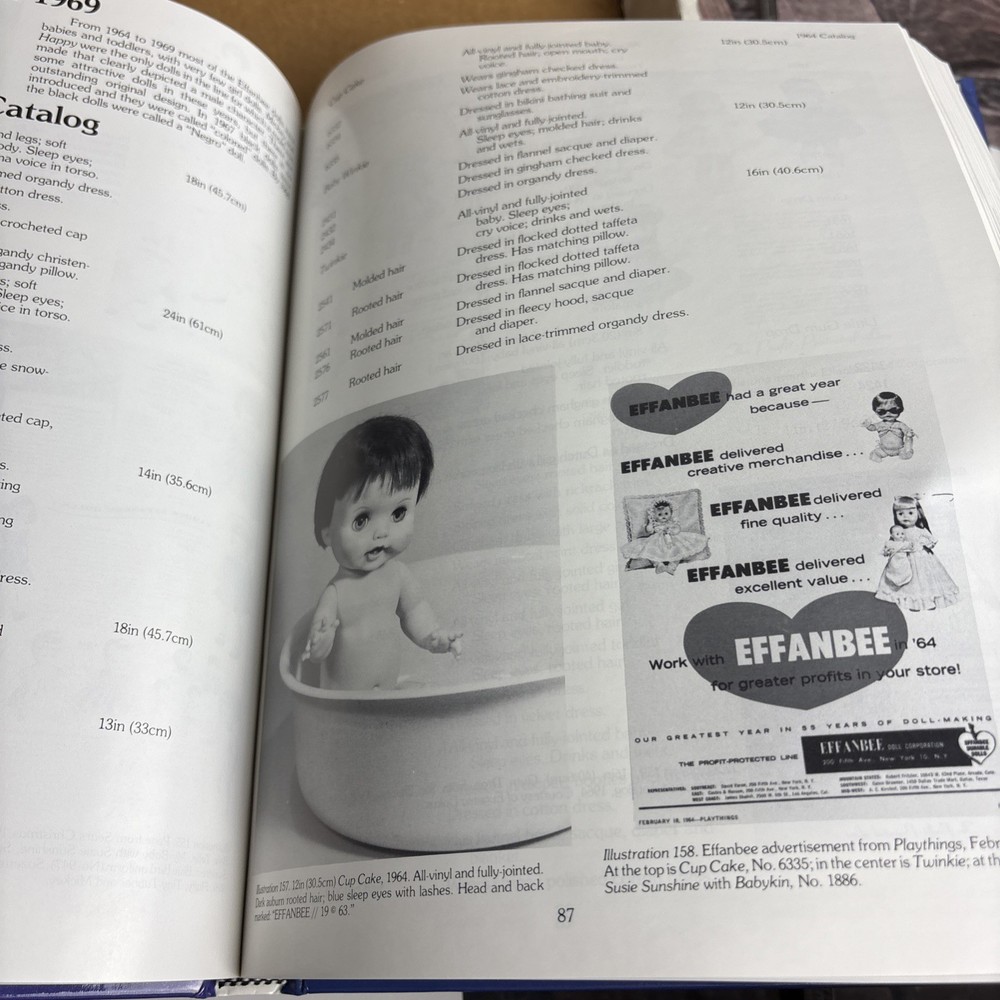 Effanbee Collector’s Encyclopedia 1998 With Doll