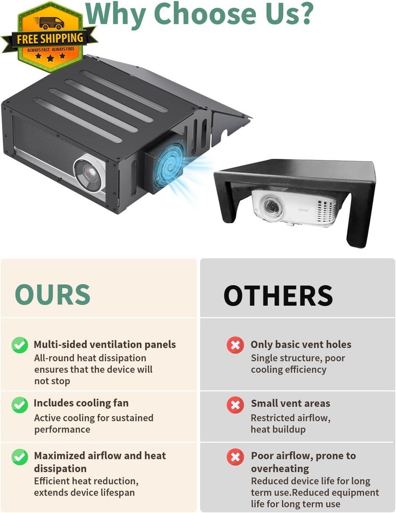 Golf Simulator Projector Cover Floor Mounted Protective Enclosure