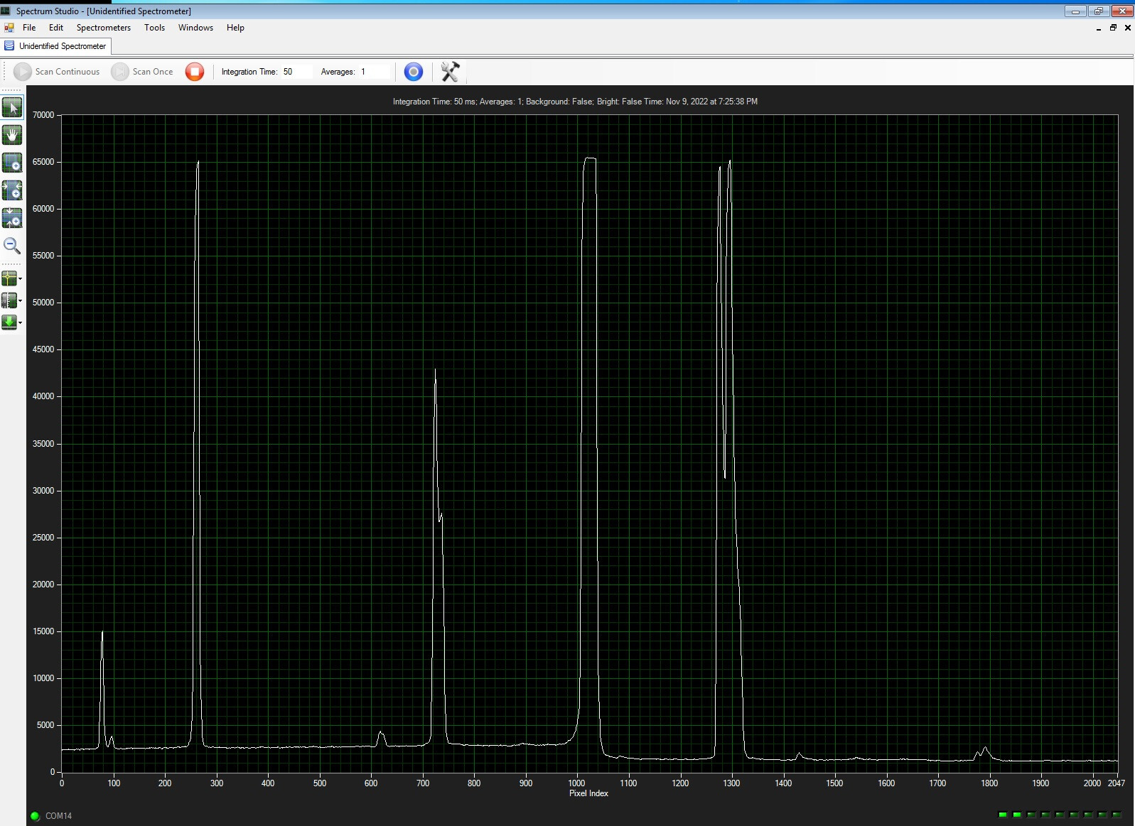B&W TEK Optical Spectrometer - RAMAN SPECTROMETER PARTS- GREAT LEARNING PROJECT