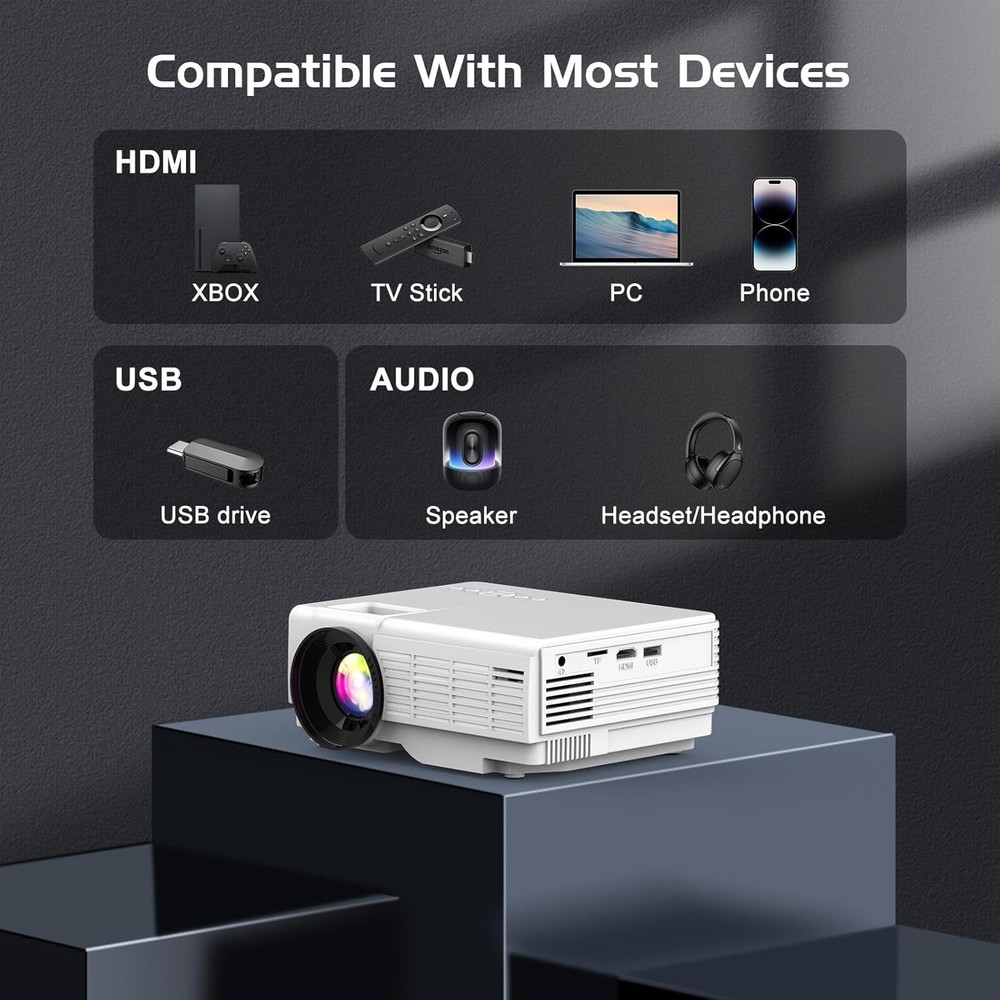 Compact 2025 Mini Projector with HDMI/USB & Bluetooth for Ultimate Entertainment