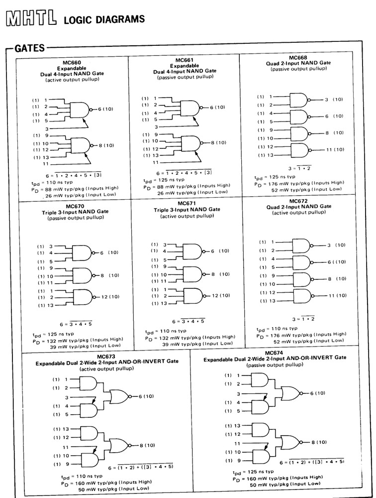 MC673L Motorola Dual 2-Input AND-OR-INVERT Gate Ceramic IC Active-Pullup CDIP-14