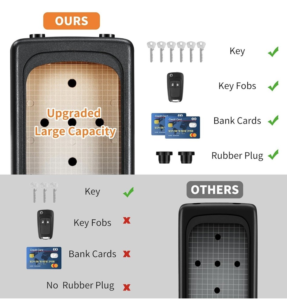 Portable Key Lock Box 4-digit Code Resettable