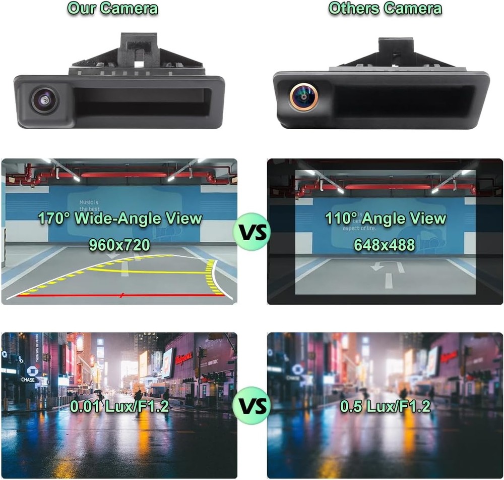 Car Reverse Camera Rear View For BMW E60 E82 E90 Trunk Handle Backup Parking Cam