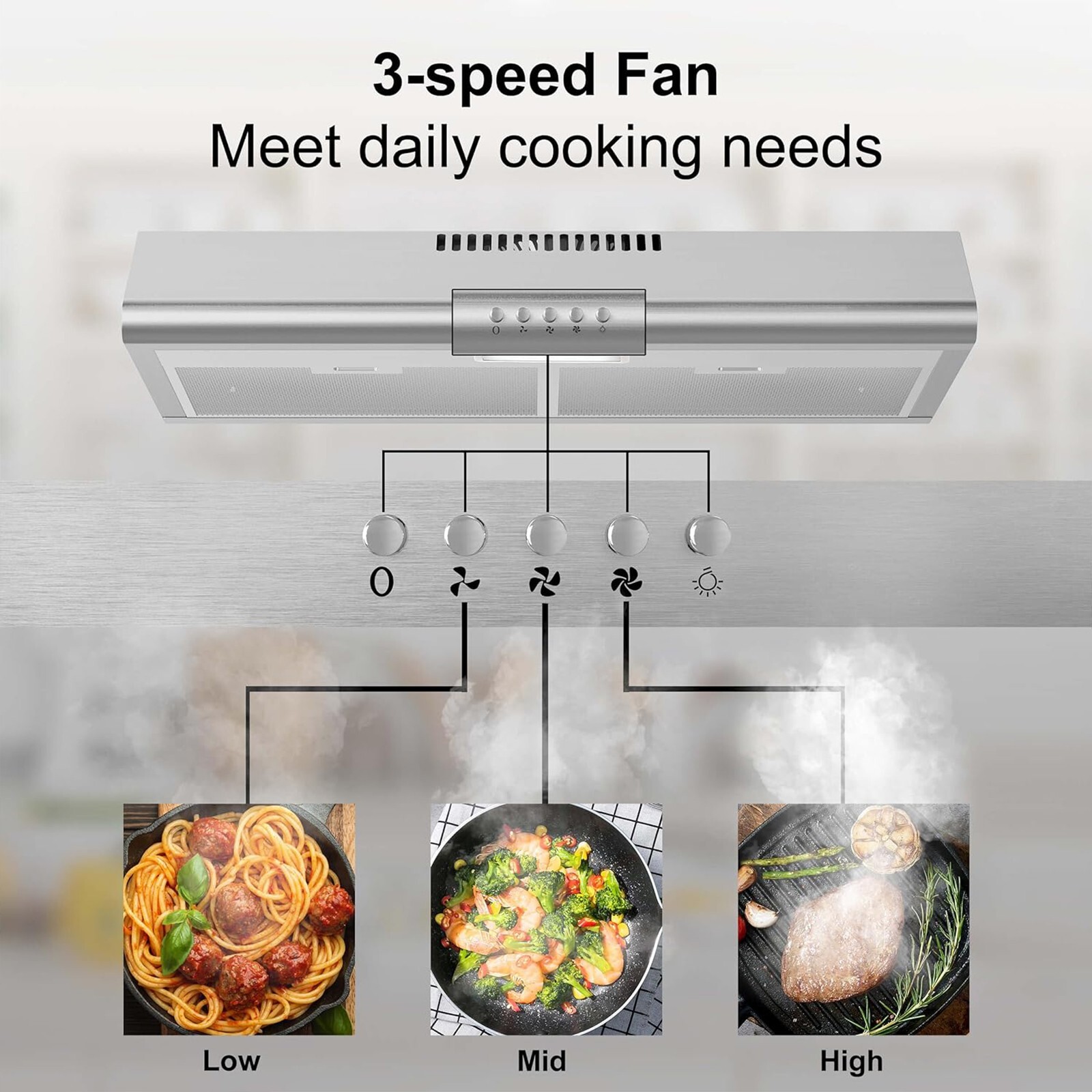 30 inch Under Cabinet Range Hood Ducted/Ductless Stainless Steel 3-Speed Vent