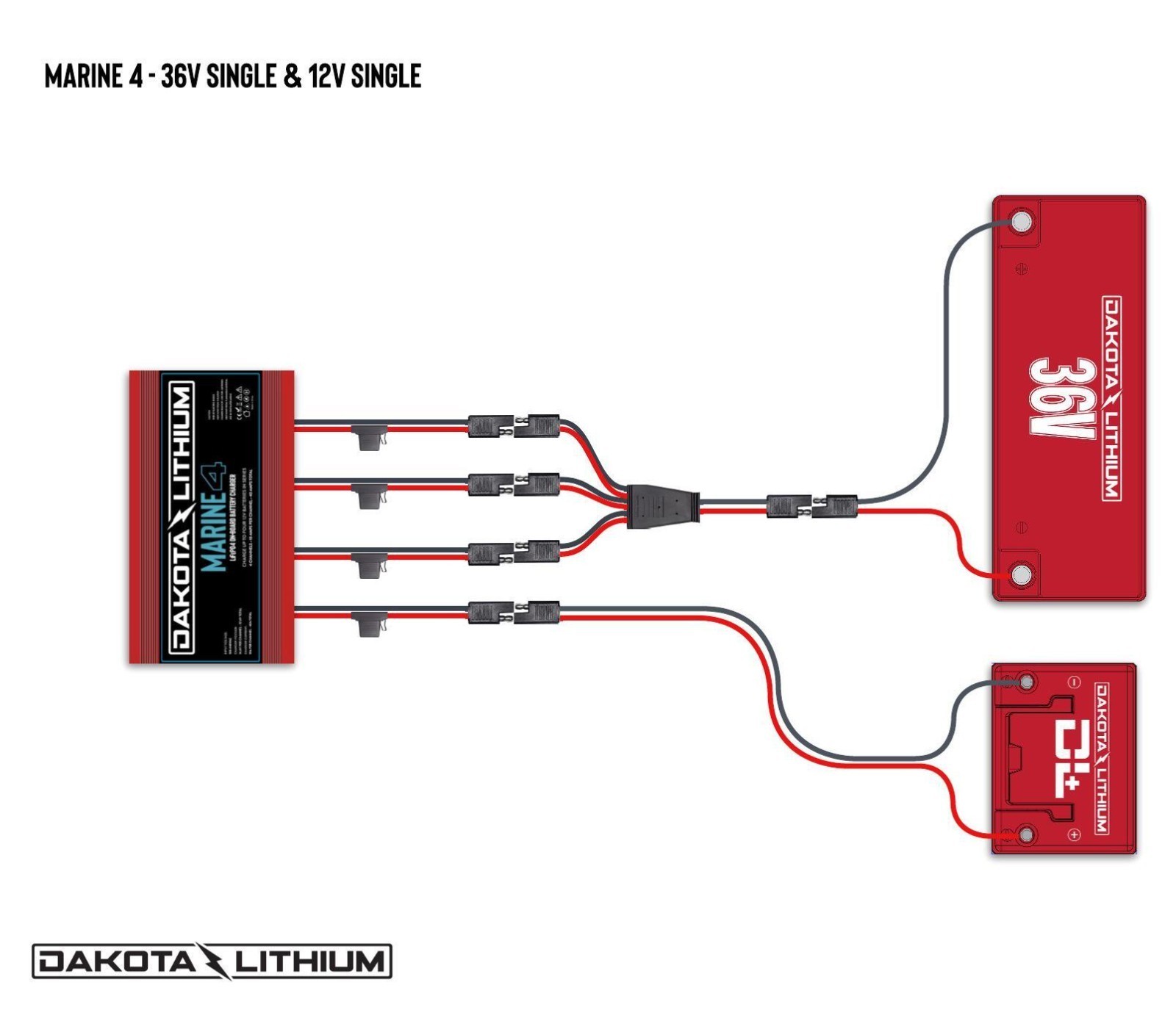 Dakota Lithium 4 Bank 12V 40A Marine Onboard Battery Charger(4 in 1 Charger)