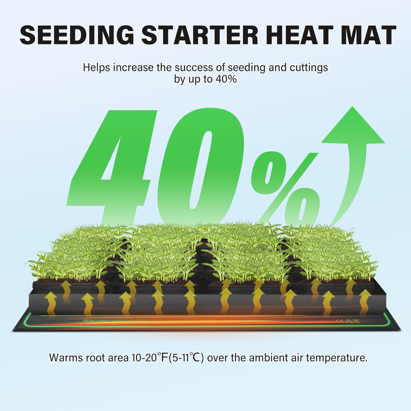 10" x 20" Seedling Heat Mat Warm Hydroponic Heating Pad for Greenhouse 2 Pack