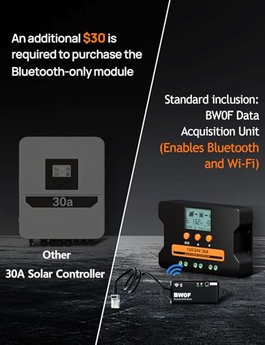 Solar Charge Controller 30A with Bluetooth,WiFi, 30A Upgraded（Bluetooth&WIFI）