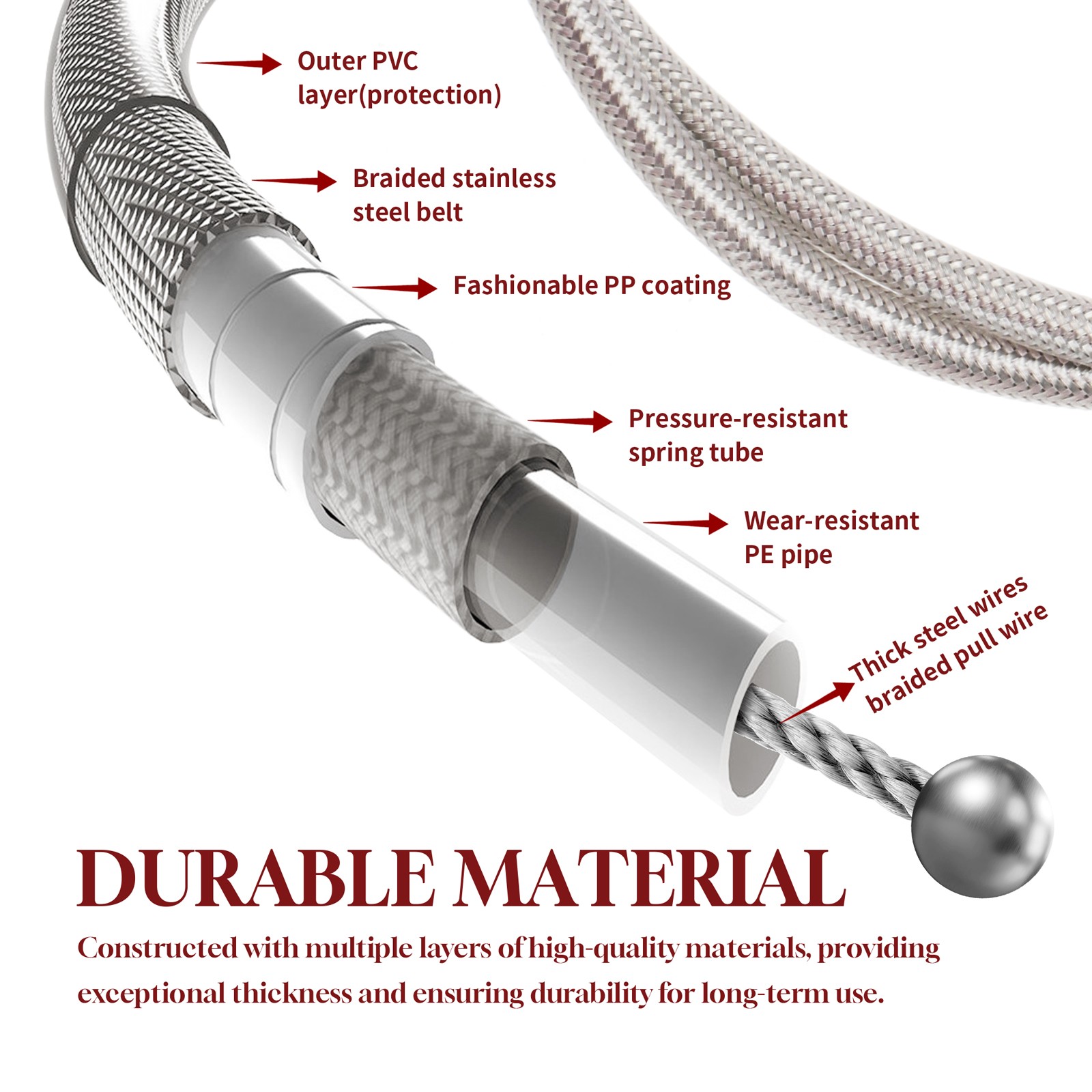 Sportster 40" Stainless Steel Braided Throttle & Idle Cable Kit for Harley 04-06