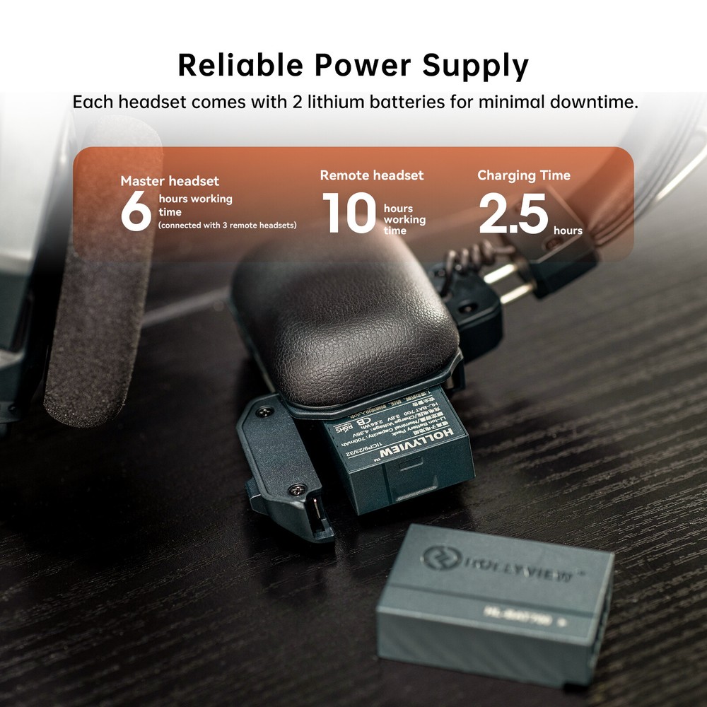 Hollyland Solidcom C1 Pro 4S 4-Person 1100ft Wireless Intercom Headset System
