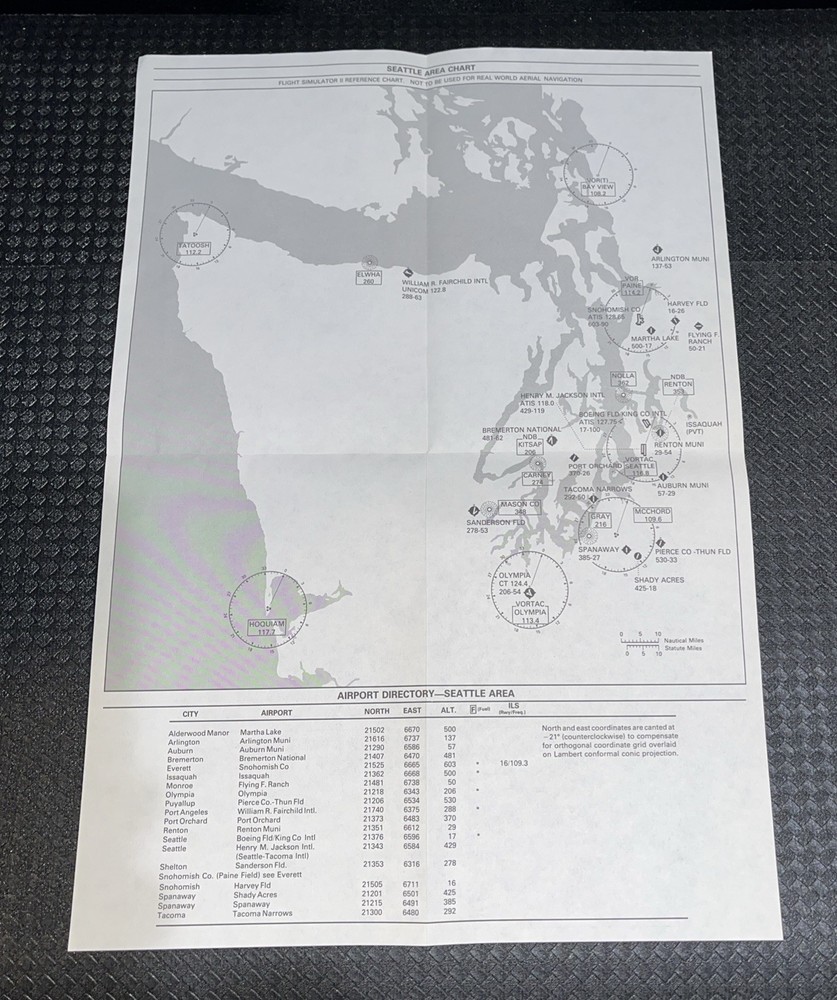Flight Simulator II subLOGIC for ATARI computer - complete SET box manual 2 disk